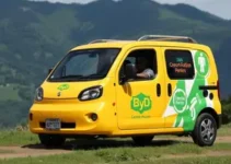 BYD Camaçari 100 mil veículos 5,5 mil empregos