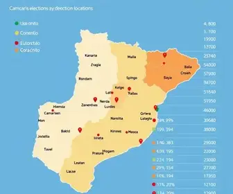 170ª zona eleitoral Camaçari