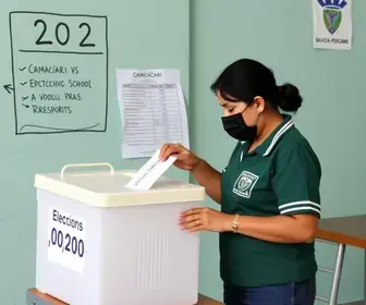 Camaçari (BA) votação