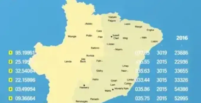 Camaçari eleições 2026